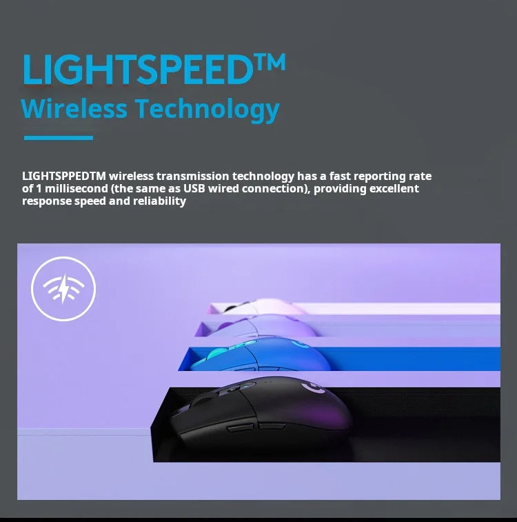 Logitech G304 LIGHTSPEED Wireless Mouse Game Mouse Light Portable Mouse Macro Jedi Survival FPS League of Heroes Eat Chicken