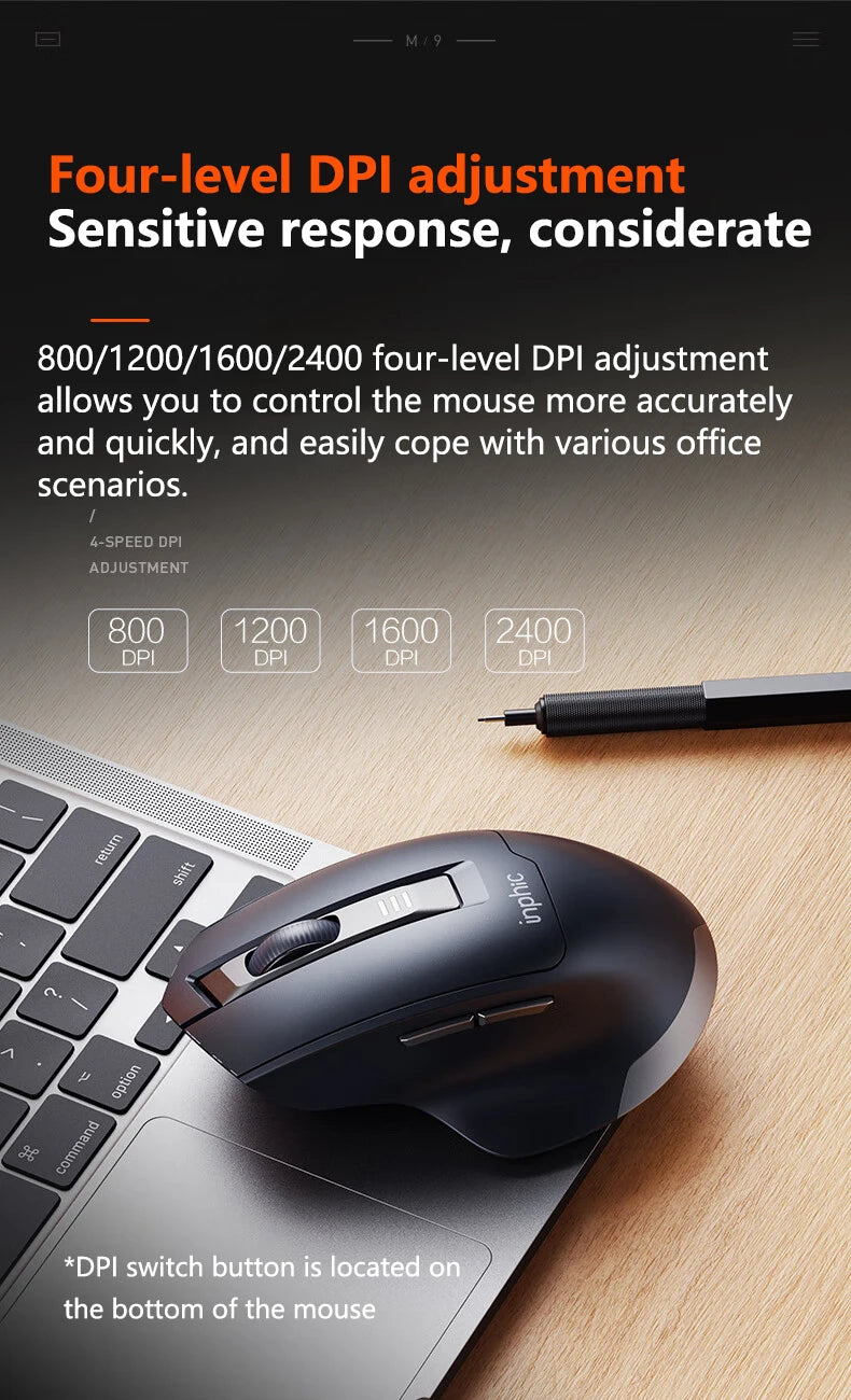 INPHIC Silent Office Mouse Battery Level Display 2400DPI Wireless Mouse Suitable for Desktop and Laptop Computers