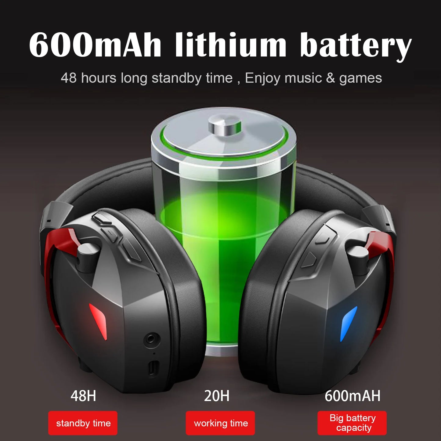 Kabelloses Gaming-Headset mit abnehmbarem Mikrofon mit Geräuschunterdrückung – 2.4G Wireless, Bluetooth 5.3 & kabelgebundene 3.5mm-Gaming-Kopfhörer für PS5, PC, Xbox, Mobilgeräte