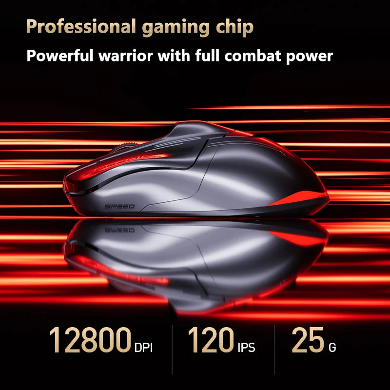 INPHIC Super Racing Car Series kabellose Bluetooth-Gaming-Maus 500mA mit Akkustandsanzeige und anpassbaren Lichteffekten