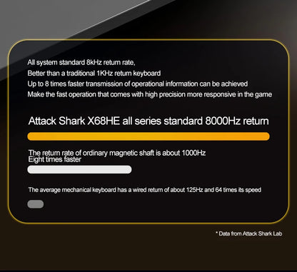 ATTACK SHARK X68HE X68Pro He Magnetische mechanische Tastatur für Pro-Gaming 0.01mm Rapid Trigger 8000Hz SOCD/Rs 0.125ms 128K Rate