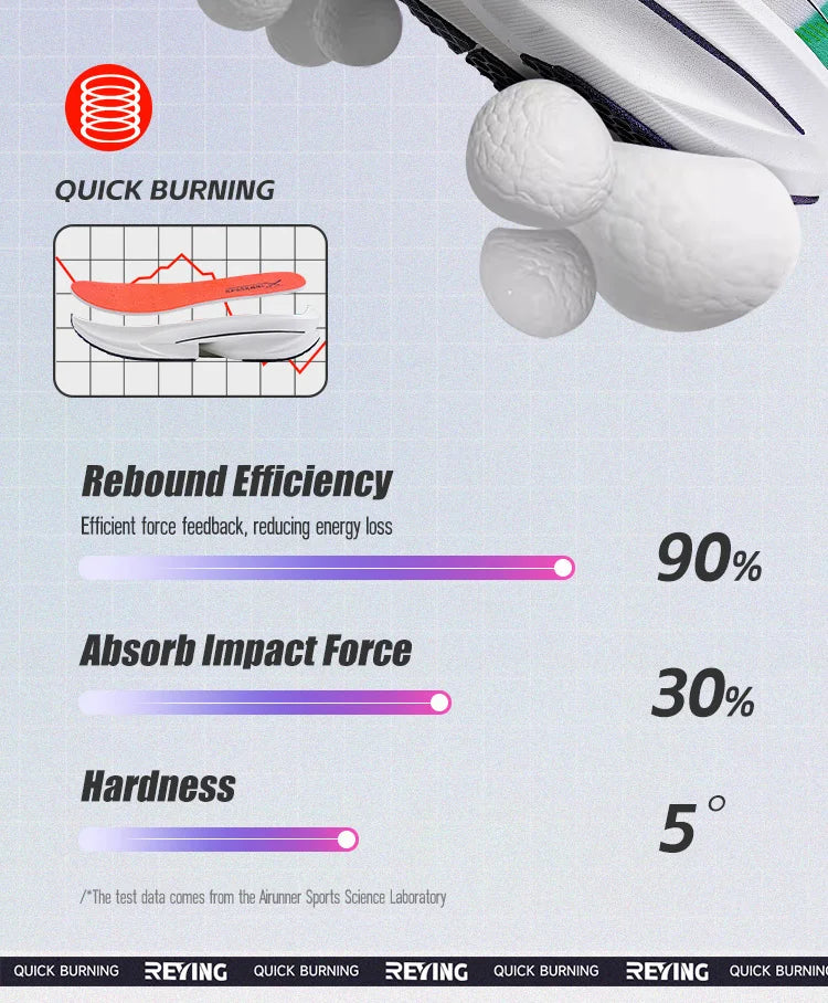 IRUNSVAN Co branded fast burning 1.0 carbon plate running shoes for men's marathon training shock-absorbing and breathable