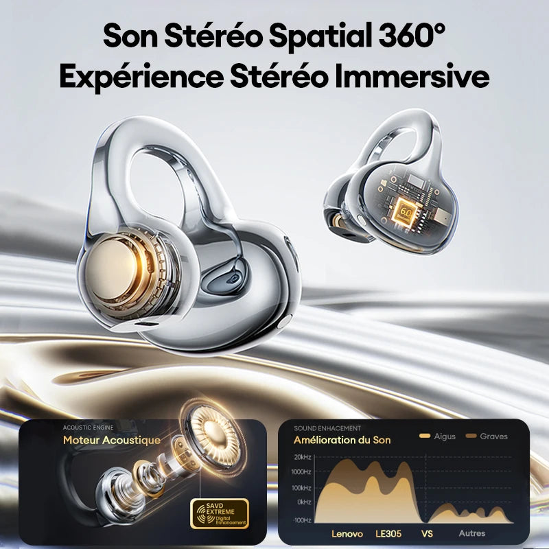 Auscultadores Bluetooth sem fios Lenovo LE302 6.0 com longa autonomia, auriculares desportivos com clip de orelha, som estéreo HIFI e cancelamento de ruído