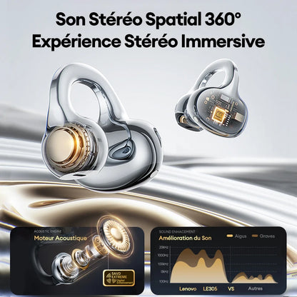 Auscultadores Bluetooth sem fios Lenovo LE302 6.0 com longa autonomia, auriculares desportivos com clip de orelha, som estéreo HIFI e cancelamento de ruído