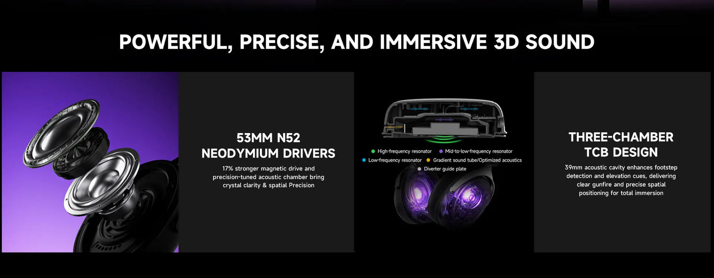 AKKO Verge S9 Gaming-Headset mit Mikrofon – 53mm-Treiber, Quad-Mode Wireless Bluetooth 5.3, 7.1 Surround Sound FPS Pro Gaming-Kopfhörer