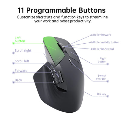 Rapoo MT760/MT760Mini Multi-mode Rechargeable Wireless Mouse Ergonomic 4000 DPI Bluetooth Mouse Easy-Switch Up to 4 Devices