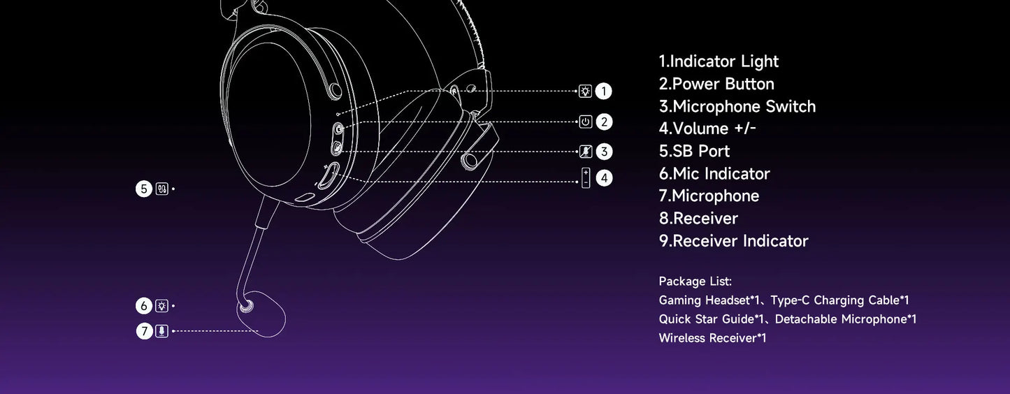 AKKO Verge S9 Gaming-Headset mit Mikrofon – 53mm-Treiber, Quad-Mode Wireless Bluetooth 5.3, 7.1 Surround Sound FPS Pro Gaming-Kopfhörer