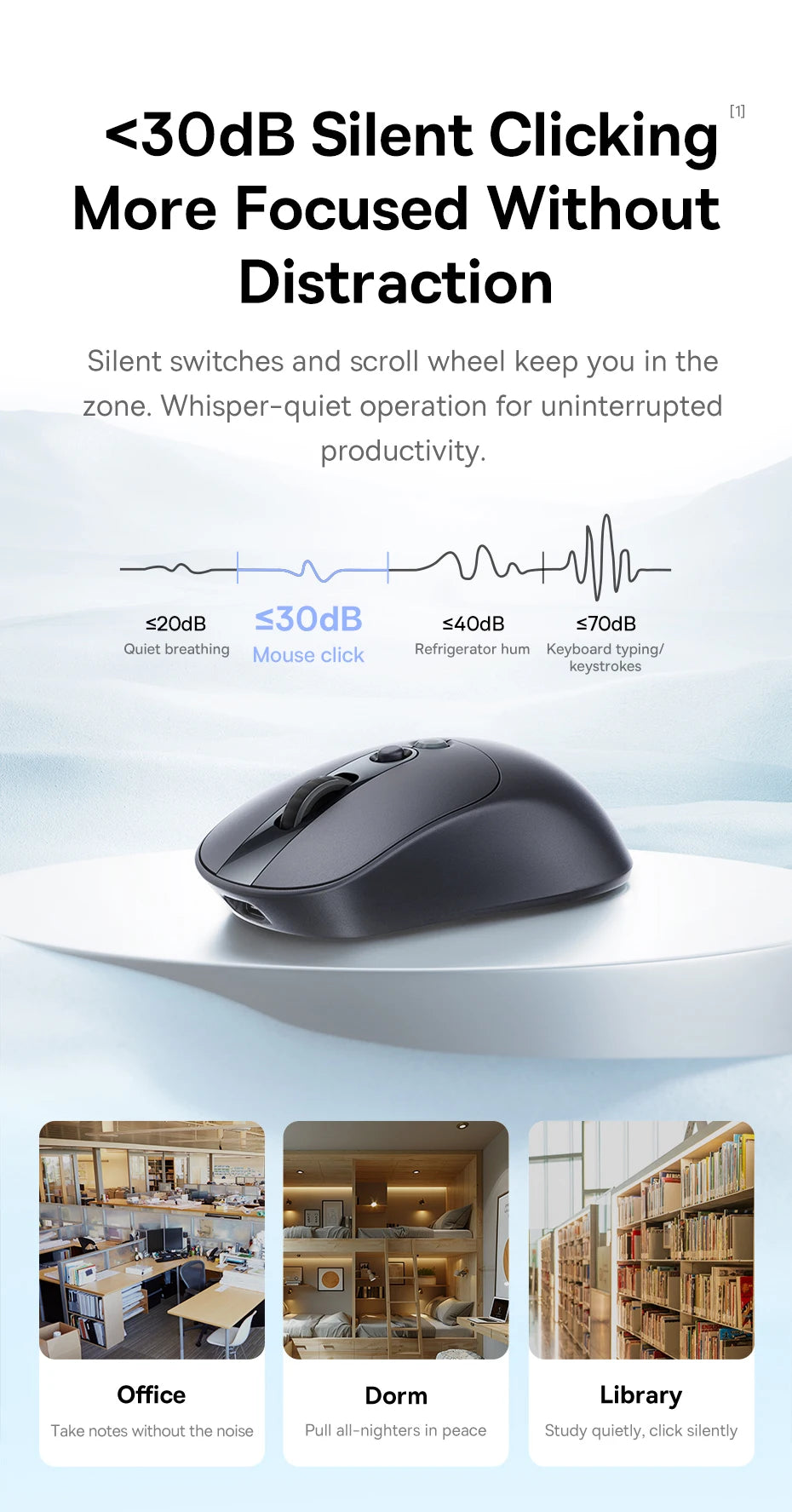 Baseus EM2 Ergonomic Wireless Mouse Bluetooth 5.3 Rechargeable Silent Mouse, Ultra-Light Bluetooth & 2.4G Wireless Mouse with Customizable Buttons, 4000 DPI Type-C Charging