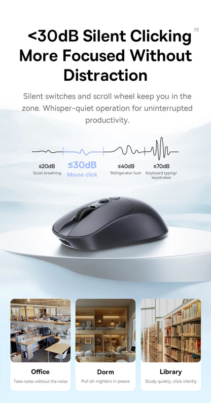 Baseus EM2 Ergonomic Wireless Mouse Bluetooth 5.3 Rechargeable Silent Mouse, Ultra-Light Bluetooth & 2.4G Wireless Mouse with Customizable Buttons, 4000 DPI Type-C Charging