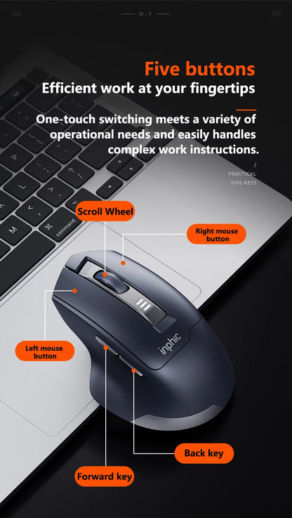 INPHIC Silent Office Mouse Battery Level Display 2400DPI Wireless Mouse Suitable for Desktop and Laptop Computers