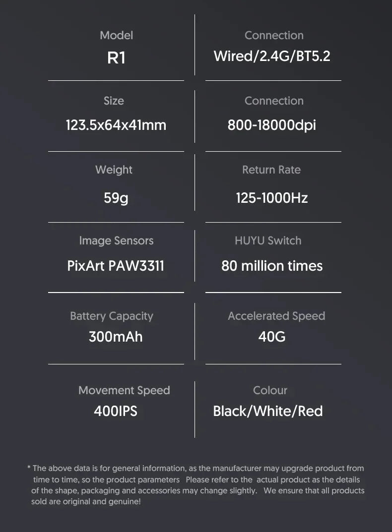 Attack Shark R1 2.4G USB безжична Bluetooth геймърска мишка 18K DPI PAW3311 трирежимна свързаност 59g лека за PC лаптоп Mac