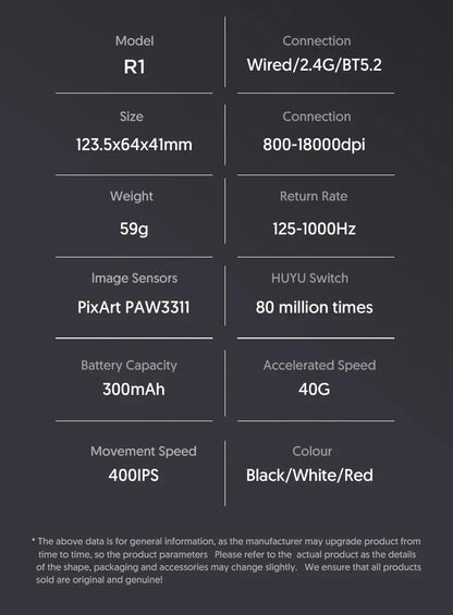 Attack Shark R1 2.4G USB безжична Bluetooth геймърска мишка 18K DPI PAW3311 трирежимна свързаност 59g лека за PC лаптоп Mac
