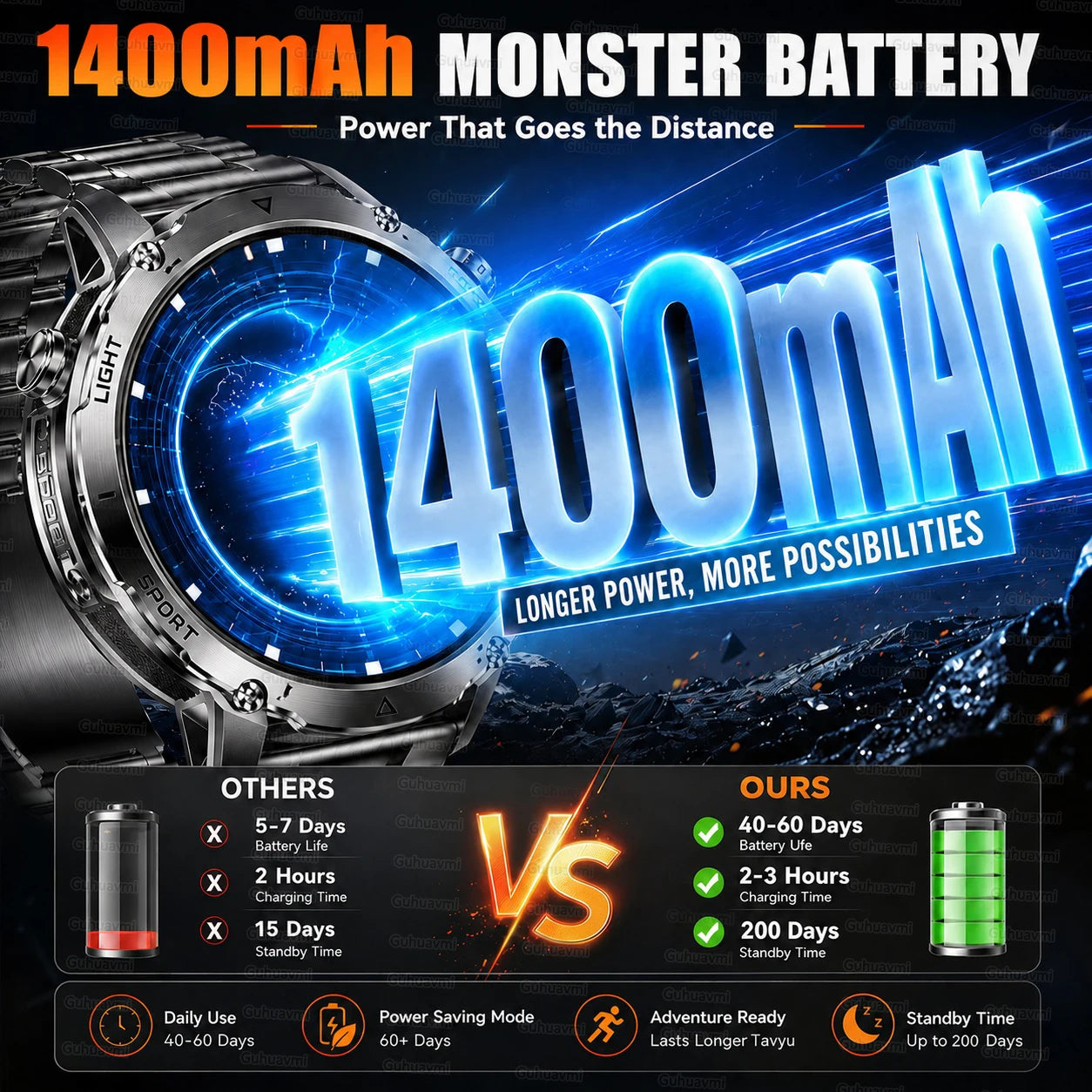 2026 TANK Ultra New 1400mAh Big Battery Smart Watch Men GPS path Sport Flashlight BT Call Waterproof Outdoor Military Smartwatch