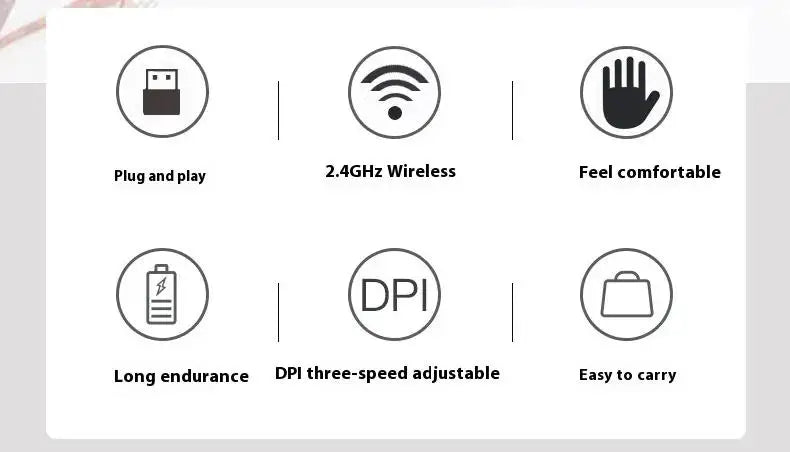 Wireless Mouse Silent Mouse 2.4G Portable Mobile Optical Office Mouse Adjustable 1600 DPI Levels For Notebook PC Laptops MacBook
