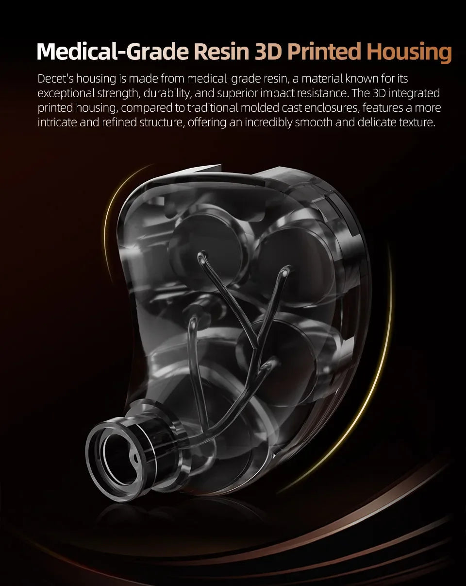 KZ Decet Adjustable Earphones 10 Unit Upgraded Drive Earbuds Hifi Music Replaceable Cable 3D Printing Design 2PIN Cable