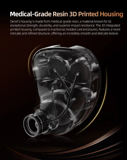 KZ Decet Adjustable Earphones 10 Unit Upgraded Drive Earbuds Hifi Music Replaceable Cable 3D Printing Design 2PIN Cable