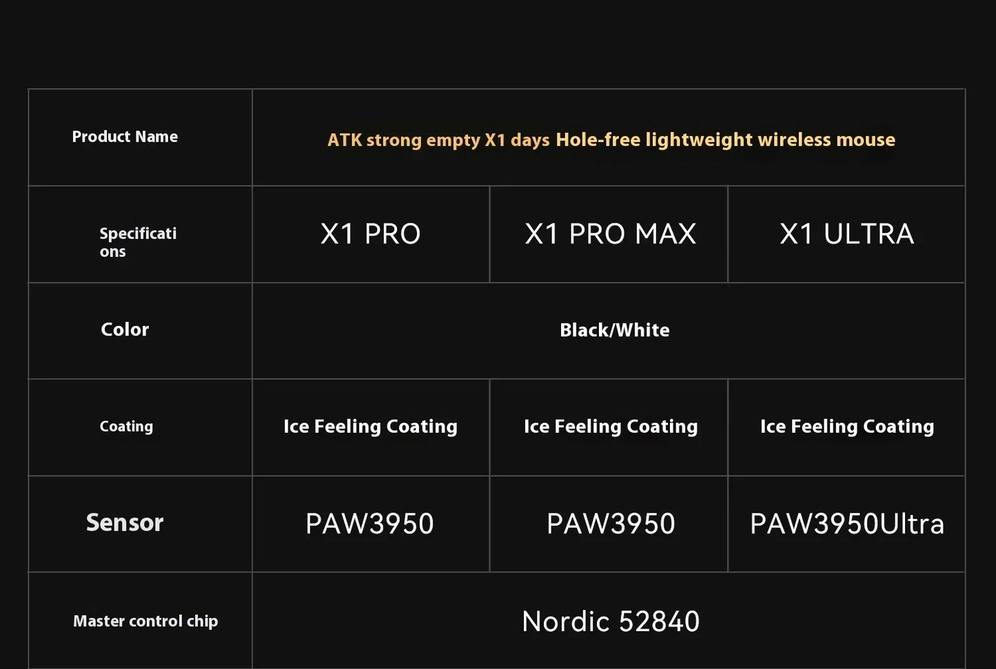 Ratón gaming inalámbrico ATK Blazing Sky X1/X1V2 8K de baja latencia, ligero para FPS, Liekong E-sports, accesorios personalizados para PC