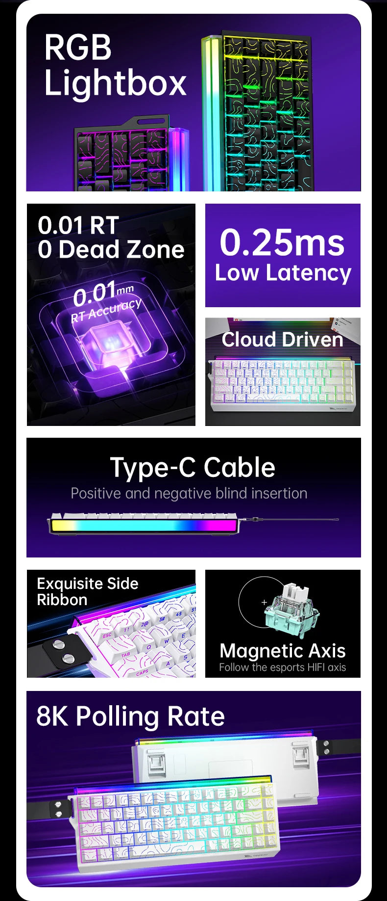 SMAILWOLF SK11 68HE Magnetic Gaming Keyboard Mechanical Wired Professional Gaming 0.01mm Quick Trigger 8KHz 0.25ms RGB Lighting
