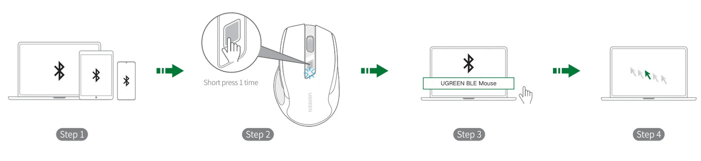 Ratón inalámbrico UGREEN Bluetooth 5.0 ergonómico, 4000DPI, 6 botones silenciosos, para MacBook, tabletas, portátiles, ordenador PC, 2.4G