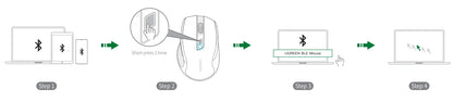 Ratón inalámbrico UGREEN Bluetooth 5.0 ergonómico, 4000DPI, 6 botones silenciosos, para MacBook, tabletas, portátiles, ordenador PC, 2.4G