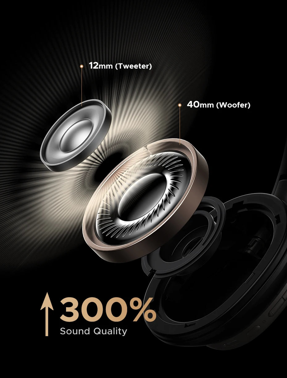 UGREEN Studio Pro 48dB ANC Kabellose Kopfhörer – Bluetooth 6.0 Hi-Res LDAC Over-Ear-Kopfhörer mit 120H Wiedergabezeit