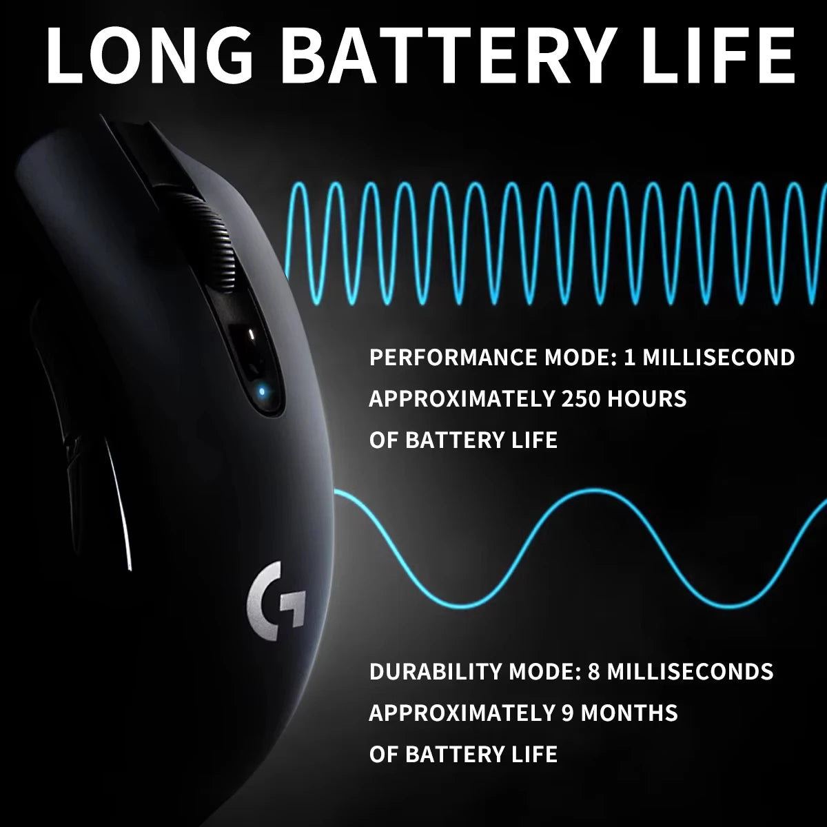Logitech G305 G304 Gaming Mouse High DPI Precise Positioning Long Lasting Battery Perfect for Home Office Travel PC Gamer