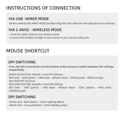 Machenike M7 Pro Gaming Mouse USB Wired 2.4GHz Wireless Mouse PAW3395 26000DPI 650IPS 7 Button 74g RGB For Laptop PC Mouse Gamer