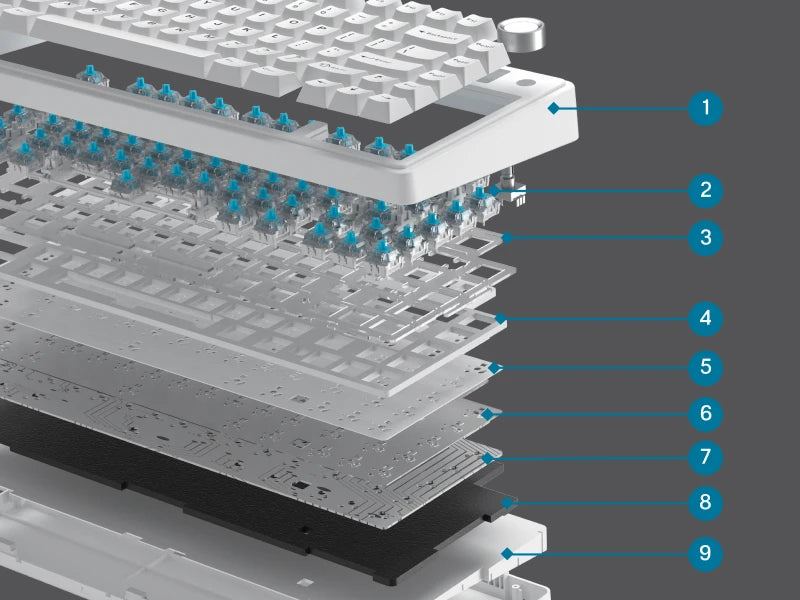 Tastiera meccanica EPOMAKER x AULA F75 solo cablata 75% layout ANSI US con gasket, hot-swap e manopola per Mac/WIN/Android