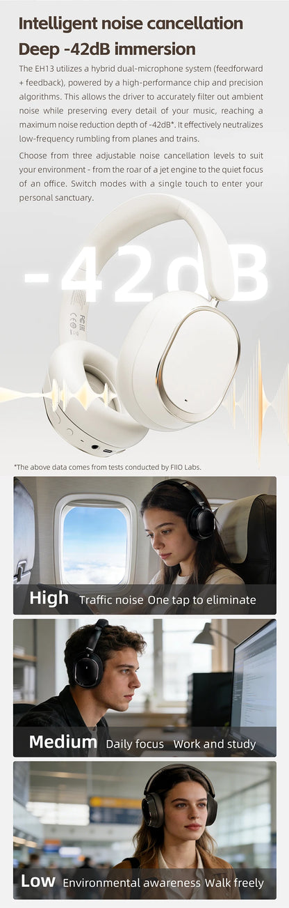 FiiO EH13 Wireless Noise Cancelling Headphones,Hybrid ANC Bluetooth Over-Ear Headphones, 45H Playtime,Headphones for Travel/Game