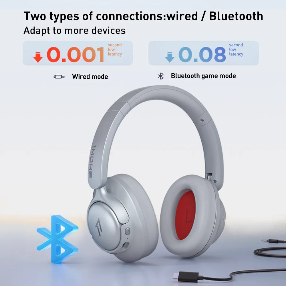 Cuffie wireless Bluetooth con cancellazione del rumore 1MORE SonoFlow S 42dB ANC Audio Hi-Res 90H di autonomia headset over-ear
