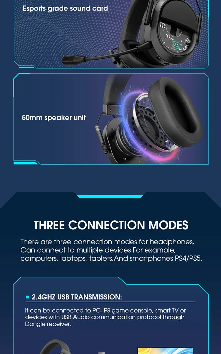LDON kabelloses Gaming-Headset PS5 PS4 Bluetooth 2.4GHz Kopfhörer 3D-Surround-Sound Noise-Cancelling-Mikrofon niedrige Latenz
