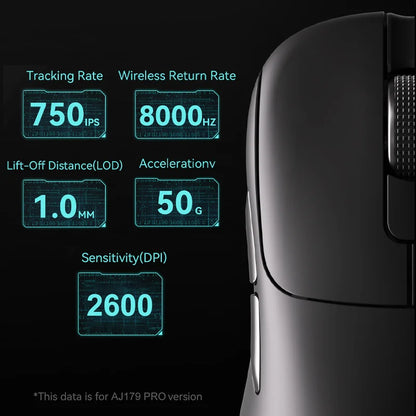 AJAZZ AJ179 PRO Wireless Gaming Mouse PAW3395, 26000 DPI Lightweight RGB Gaming Mouse with Charging Dock, Tri-Mode Ergonomic Mouse for PC & Laptop