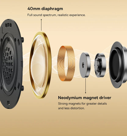 Baseus kabellose Bluetooth 5.3 Over-Ear-Kopfhörer – HiFi-40mm-Treiber, faltbares Headset mit 70H Wiedergabezeit und Spatial Audio