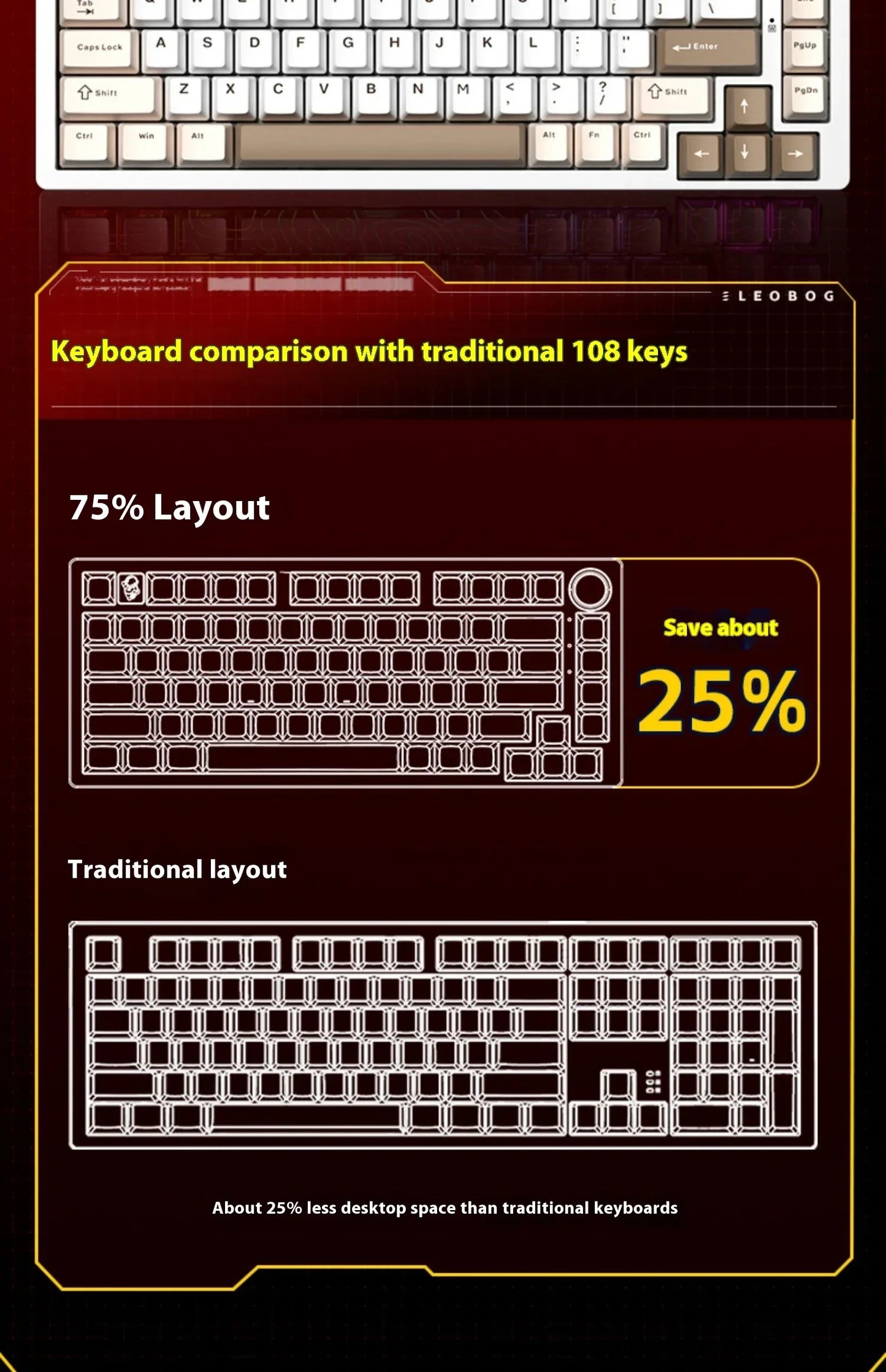 LEOBOG Hi75C Mechanische Tastatur 3Mode/Kabelgebundenes Kit Hot-Swap mit Drehknopf RGB Aluminiumlegierung Gasket Hi75C Tastatur-Kit PC Custom Geschenk