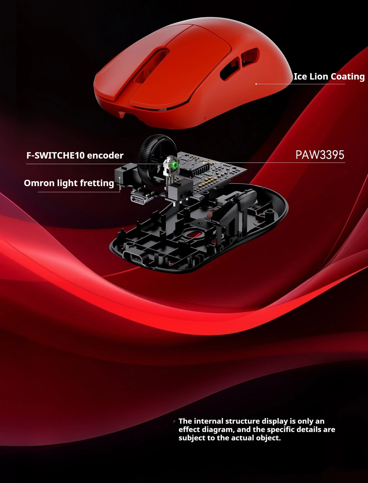 FGG Madlions Mad G Pro Max Εξαιρετικά ελαφρύ ασύρματο ποντίκι Original 8K HZ διπλής λειτουργίας, χαμηλής καθυστέρησης, PAW3395, αξεσουάρ gamer, δώρα
