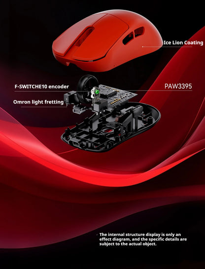FGG Madlions Mad G Pro Max Εξαιρετικά ελαφρύ ασύρματο ποντίκι Original 8K HZ διπλής λειτουργίας, χαμηλής καθυστέρησης, PAW3395, αξεσουάρ gamer, δώρα