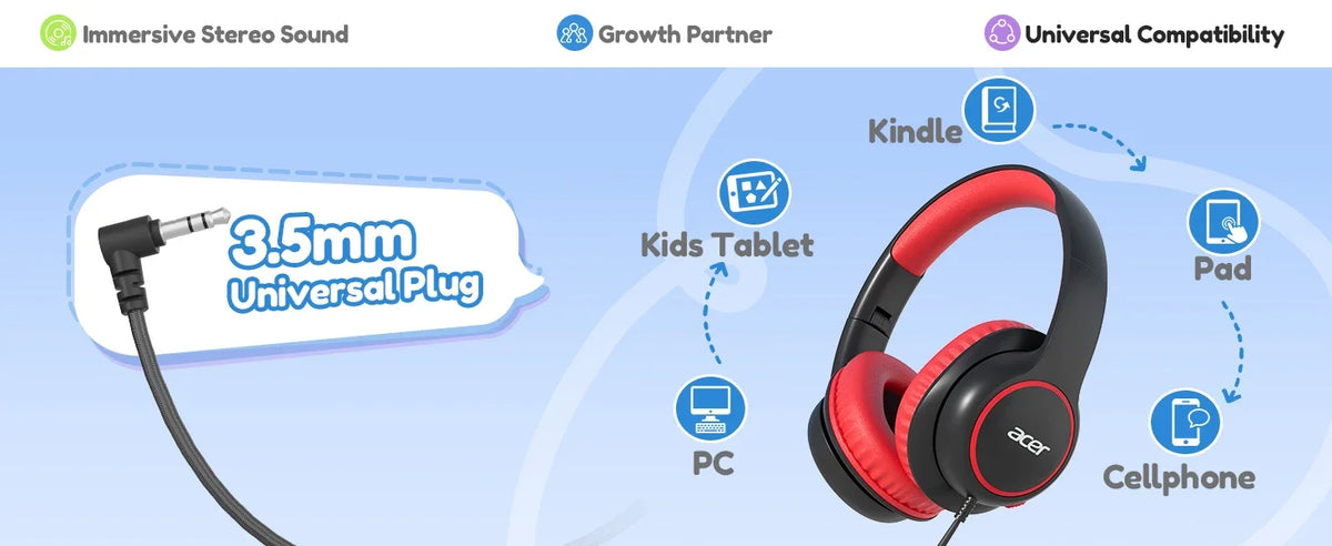 Casque filaire Acer pour enfants, idéal pour l’école, avec prise jack 3,5 mm, pliable, à porter sur les oreilles, pour les jeunes garçons et les jeunes filles, niveau sonore sécurisé de 85/94 dB.