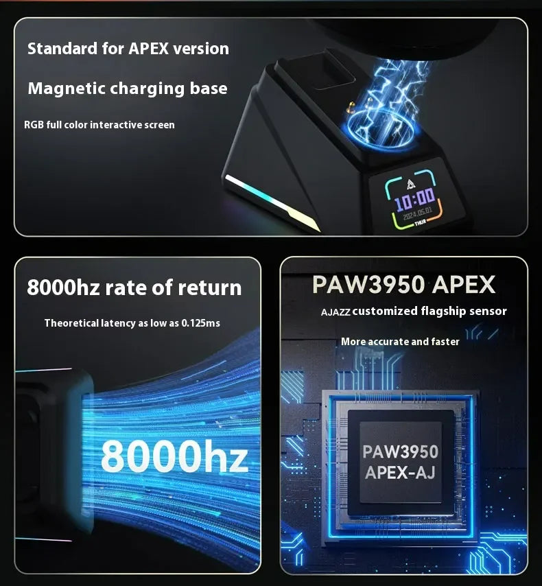 Ασύρματο Gaming Ποντίκι Ajazz AJ179 APEX με Βάση Έγχρωμης Οθόνης, Bluetooth, PAW3395, Μπαταρία 400mAh, Ρυθμός Ανανέωσης 8000Hz