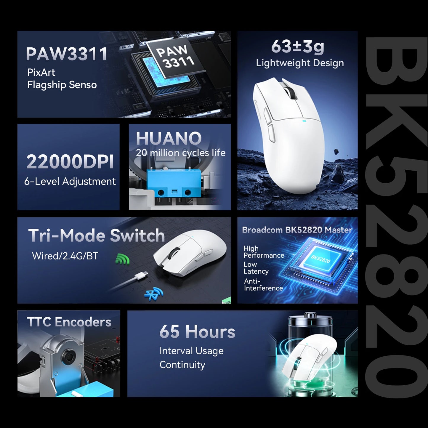 Ratón gaming inalámbrico ATTACK SHARK X11SE, trimodo, superligero de 63g con sensor PAW3311, 22000 DPI, batería de 300mAh, controlador dual