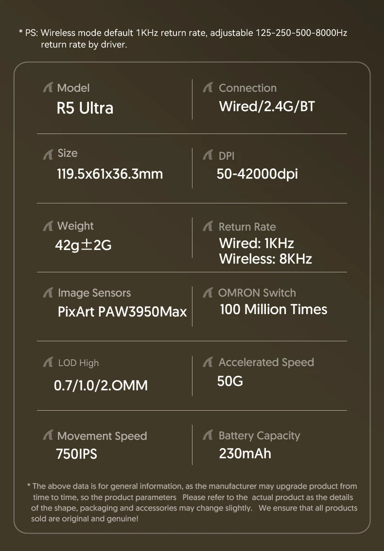 ATTACK SHARK R5 ULTRA Wireless Gaming Mouse - 8K Polling,PAW3950MAX Sensor,42,000 DPI,Carbon Fiber Ultra-Light for Pro Esport