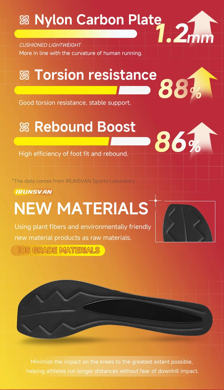 IRUNSVAN Carbon Plate Marathon Running Shoes, Professional Stable Support, Shock Absorption, Ultra-Light Rebound Sports Shoes