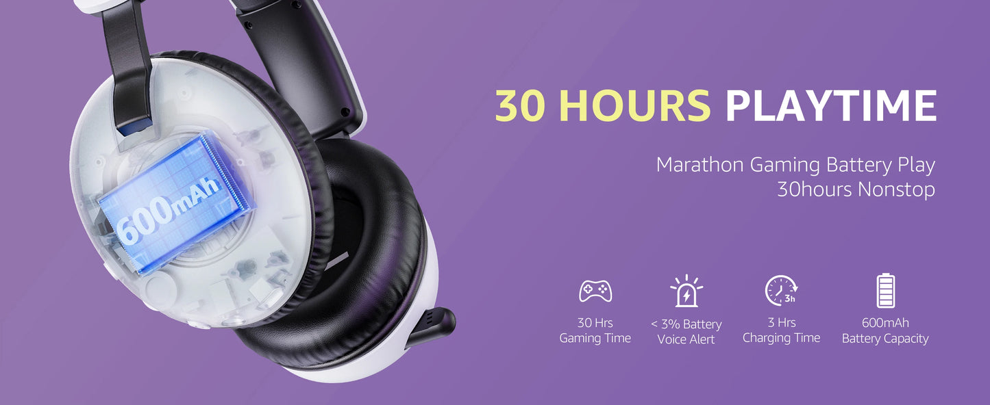 Acinaci BL500 Wireless Gaming Headset 2.4G Bluetooth 5.3 & Wired – Noise-Cancelling Mic, 30H Battery, 50mm Drivers for PC, PS5, PS4