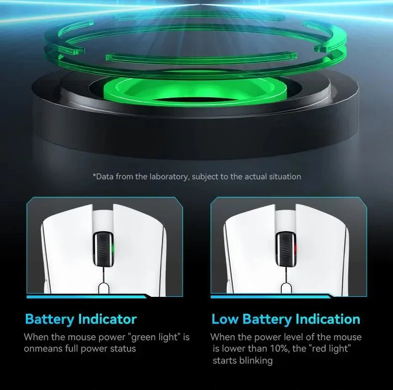 ATTACK SHARK R1 59g Ultra-light Mouse have PAW3311,18000DPI,400IPS,40G,1000Hz,Tri-Mode,Broadcom BK3633 Master,20 Million Times