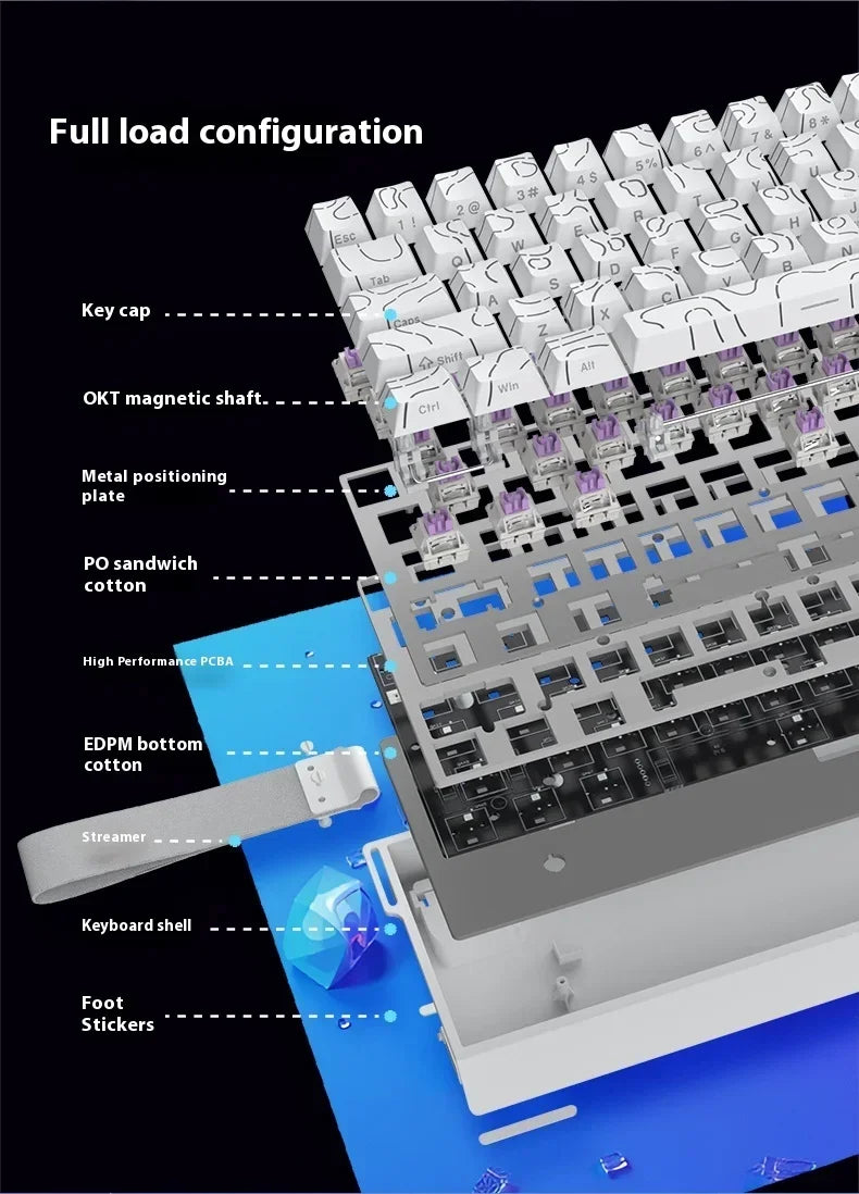 IROK Mercury68 Max Magnetic Mechanical Gaming Keyboard, 68-Key Wired 8K Rapid Trigger Keyboard with Hall Effect Switches, Hot-Swappable RGB Gaming Keyboard