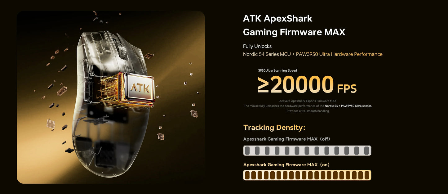 ATK Blazing Sky X1 V2 Ultimate Dual Mode Wireless Mouse Lightweight PAW3950 Ultra Dual 8K HZ Low Latency Custom Ergonomics Mouse