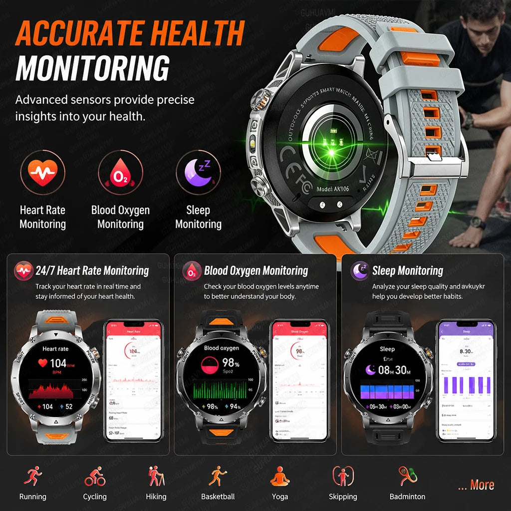 2026 TANK Ultra New 1400mAh Big Battery Smart Watch Men GPS path Sport Flashlight BT Call Waterproof Outdoor Military Smartwatch
