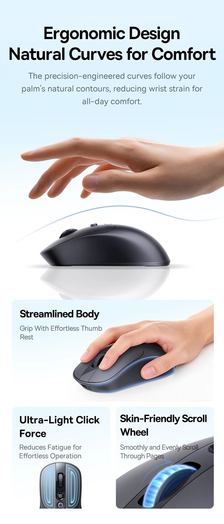 Baseus EM2 Ergonomic Wireless Mouse Bluetooth 5.3 Rechargeable Silent Mouse, Ultra-Light Bluetooth & 2.4G Wireless Mouse with Customizable Buttons, 4000 DPI Type-C Charging