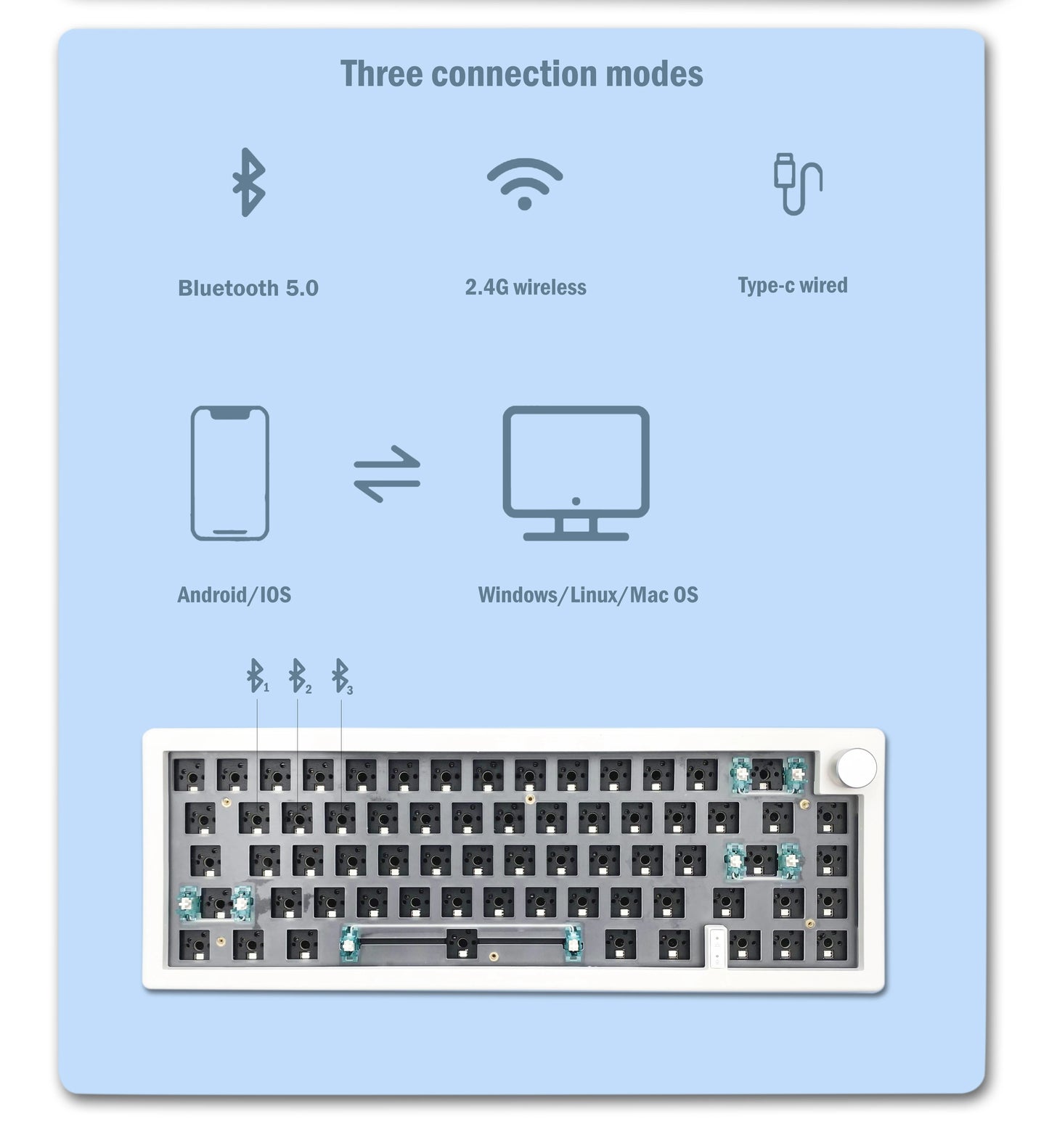 Kit tastiera meccanica personalizzata GMK67 65% Gasket Bluetooth 2.4G wireless hot-swappable con retroilluminazione RGB