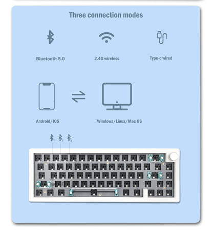 Kit tastiera meccanica personalizzata GMK67 65% Gasket Bluetooth 2.4G wireless hot-swappable con retroilluminazione RGB