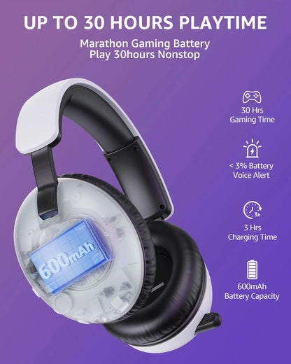 Acinaci BL500 Wireless Gaming Headset 2.4G Bluetooth 5.3 & Wired – Noise-Cancelling Mic, 30H Battery, 50mm Drivers for PC, PS5, PS4
